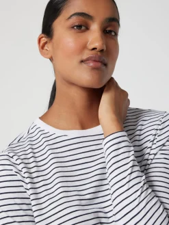 Clearance Jeanswest Essential Long Sleeve Crew Neck Black